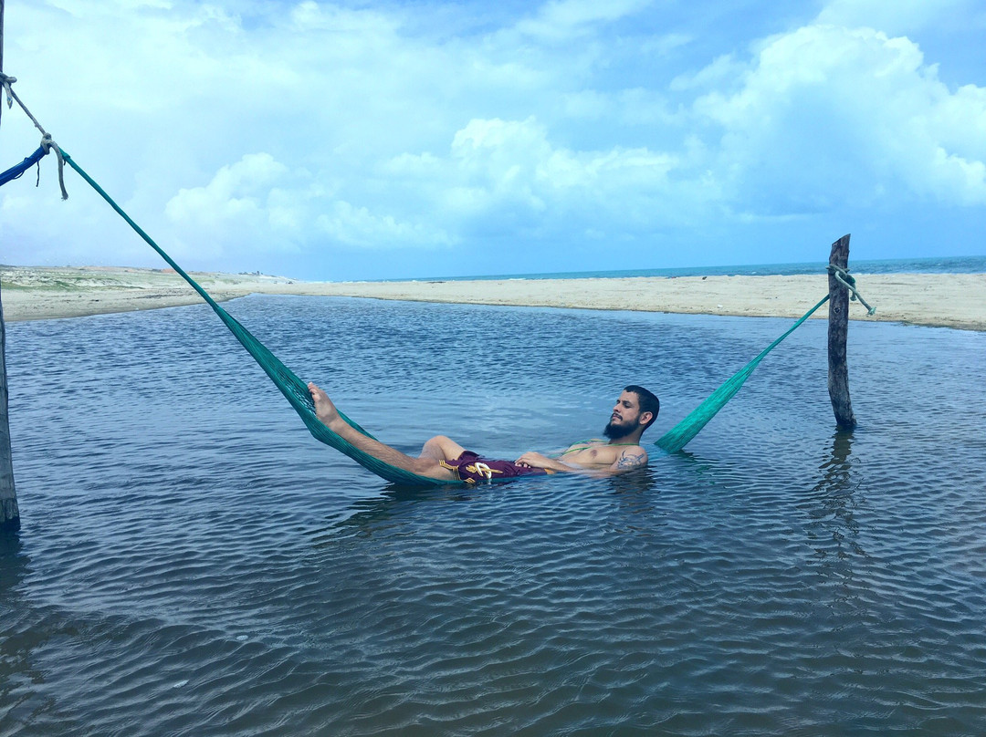 Lagoa de Uruau-Beberibe必去景点