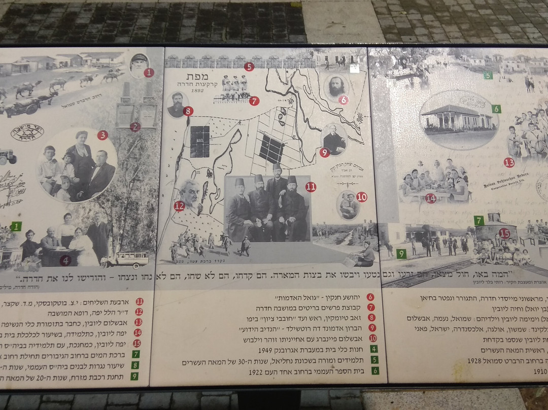 Khan Museum-Hadera必去景点