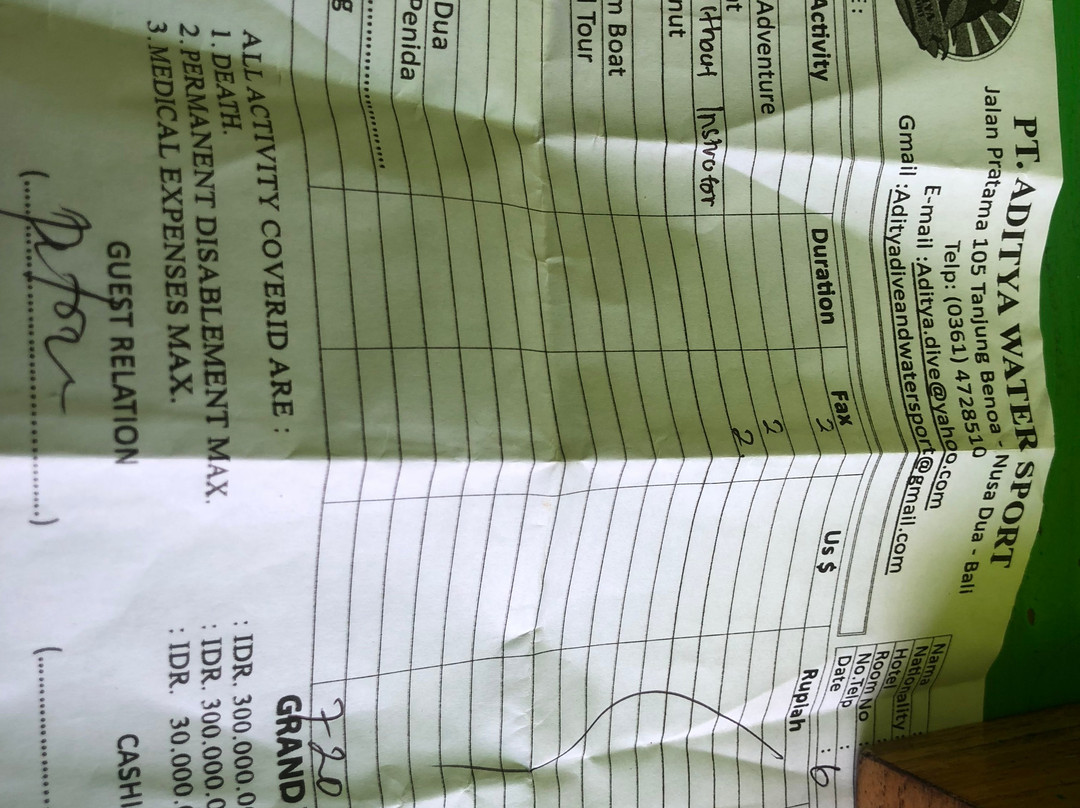 Bali Water Sport and Tour-图班必去景点