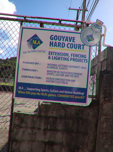 Cuthbert Peters park-Gouyave必去景点