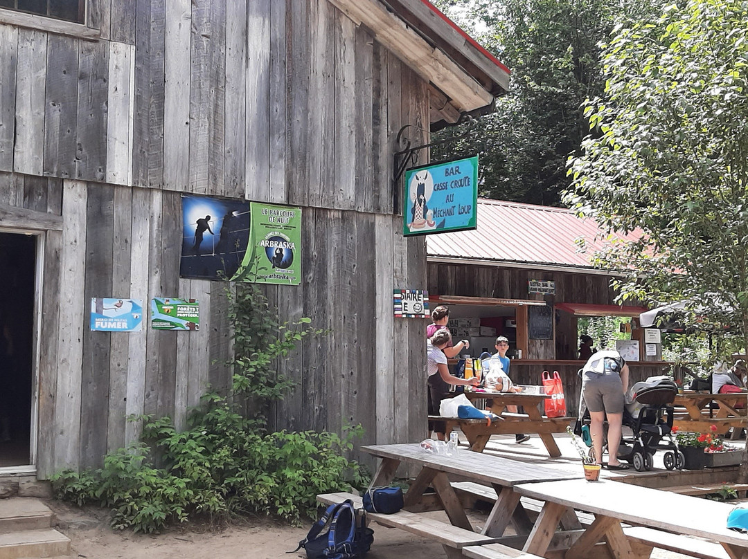 Arbraska Rawdon-Rawdon必去景点