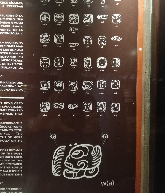 EcoMuseo del Cacao-Ticul必去景点