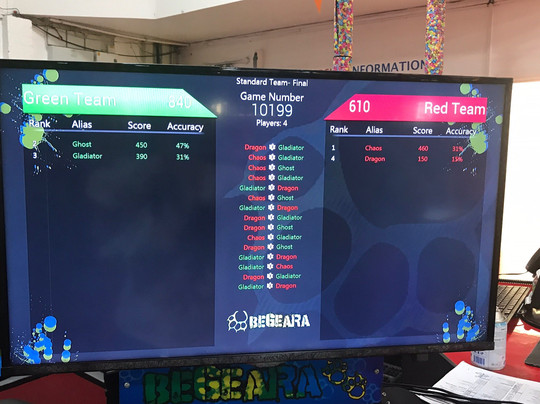 Raze The Roof, Family Entertainment Centre-Penryn必去景点