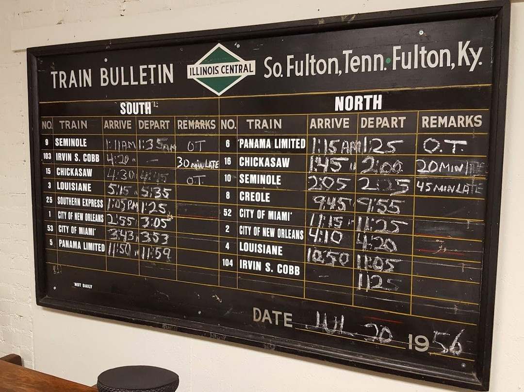 Paducah Railroad Museum-帕迪尤卡必去景点