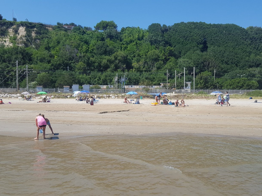 Spiaggia Lido di Fano-法诺必去景点
