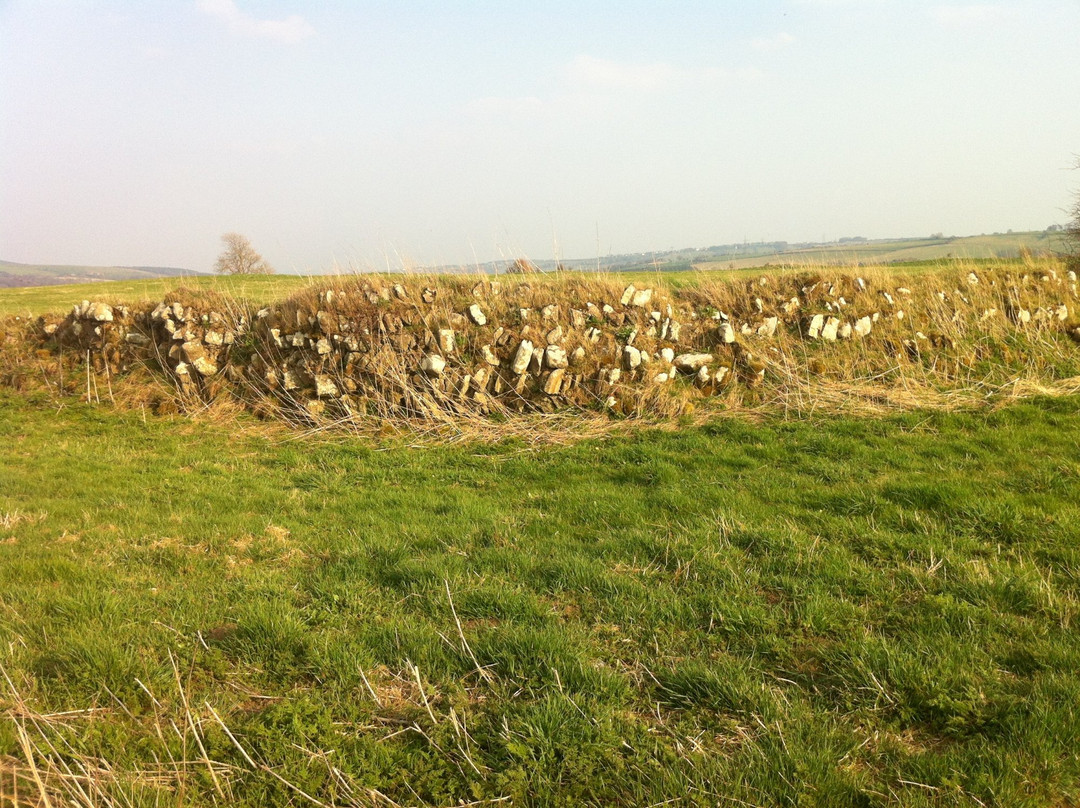 Lanchester Roman Fort-Lanchester必去景点