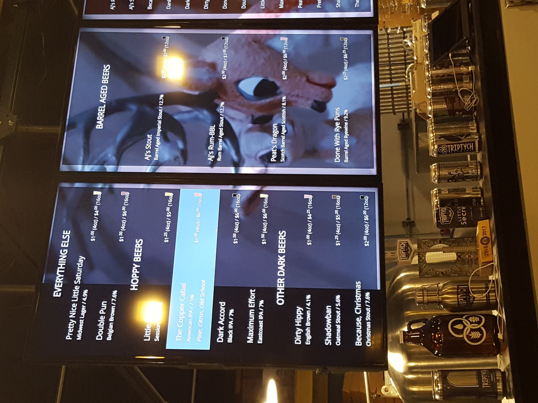 Triptych Brewing-Savoy必去景点