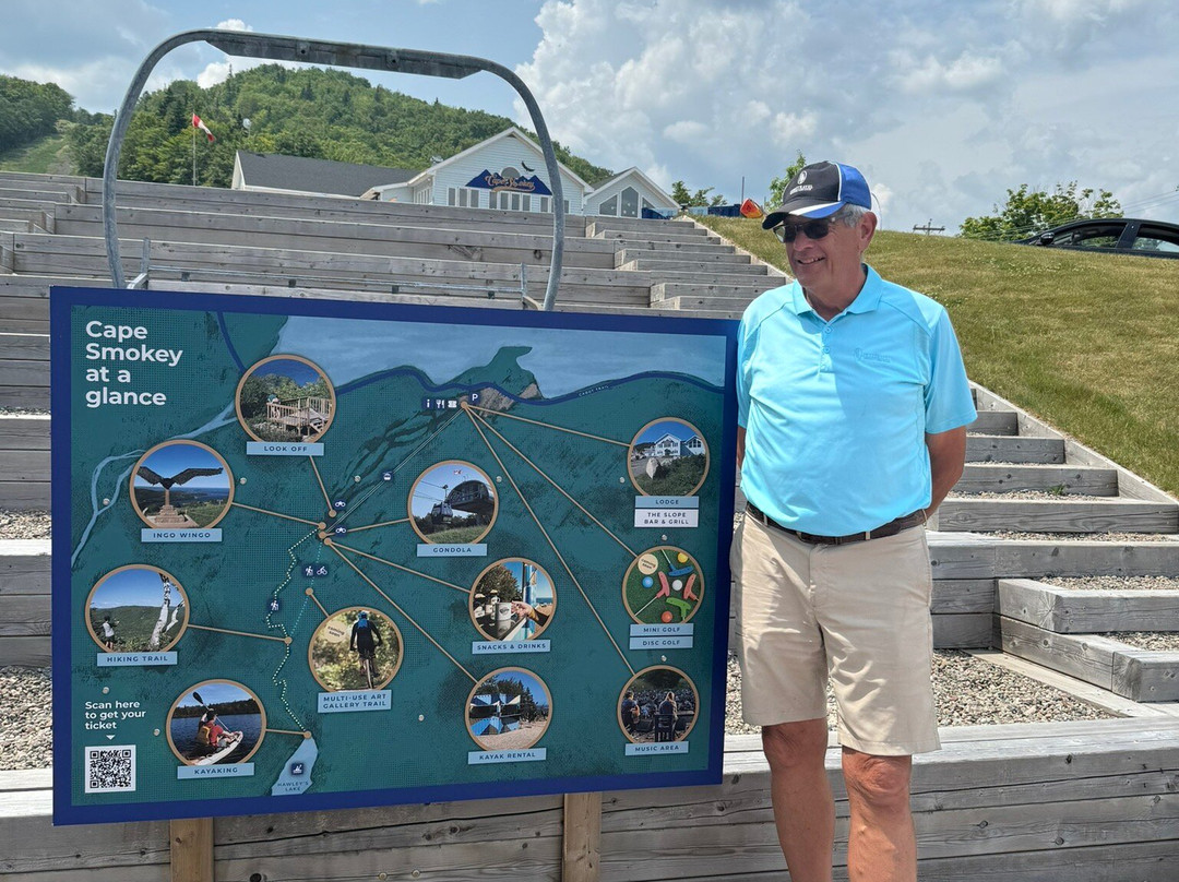 Ski Cape Smokey-Ingonish必去景点