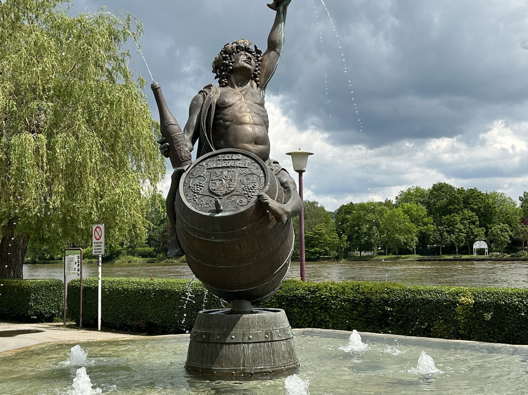 Fontaine Bacchus-Remich必去景点