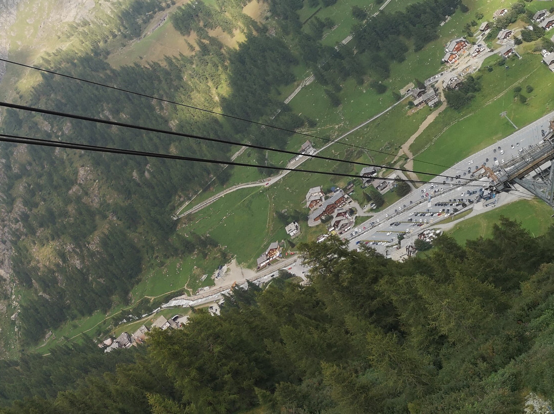 Alta Luce-Gressoney-la-Trinité必去景点