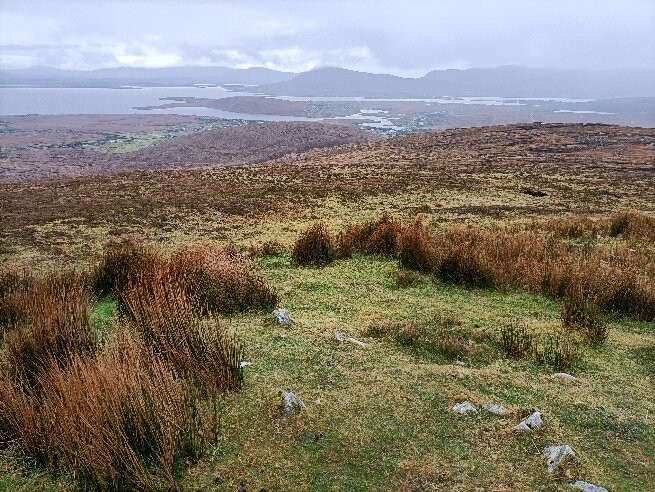 Minaun-Achill Island必去景点