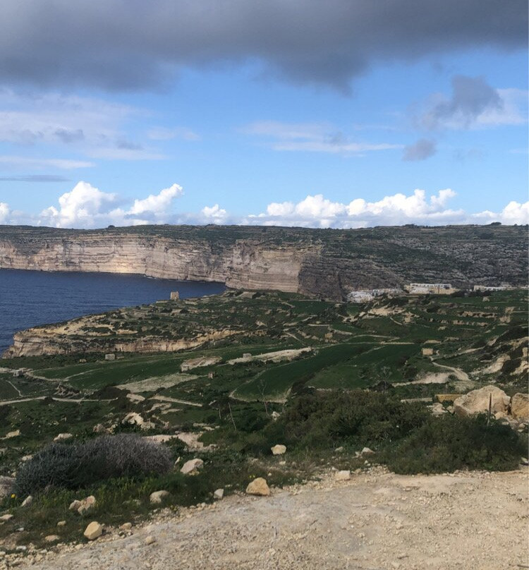Sanap Cliffs-Munxar必去景点