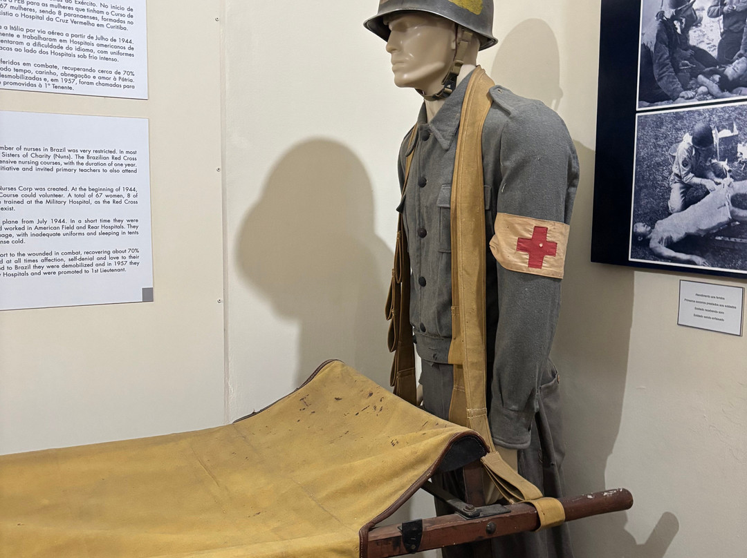 Expeditionary Museum-库里提巴必去景点