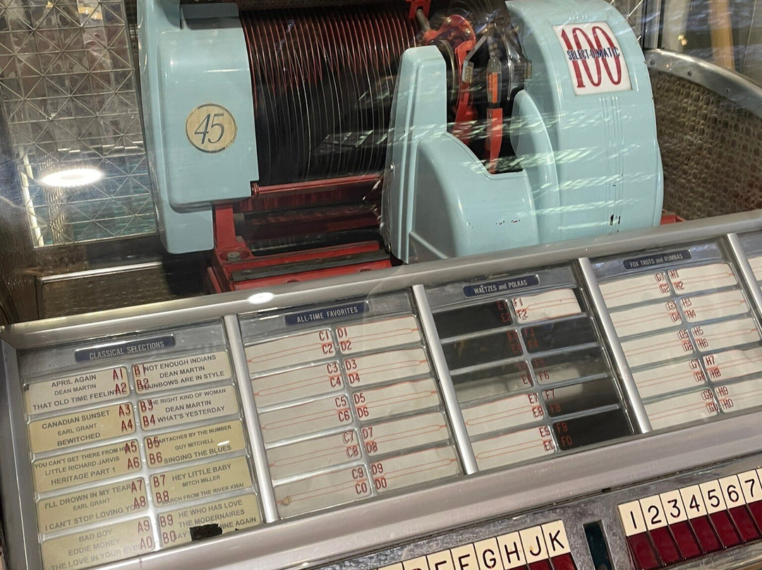 Gold Coast Motor Museum-Upper Coomera必去景点