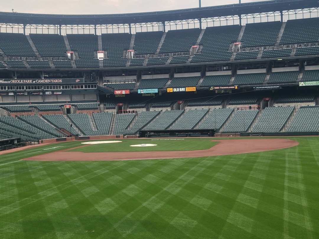 坎登球场-巴尔的摩必去景点