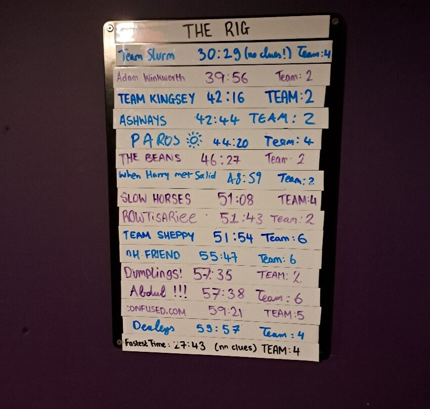 Paradox Parlours - Woking-沃金必去景点