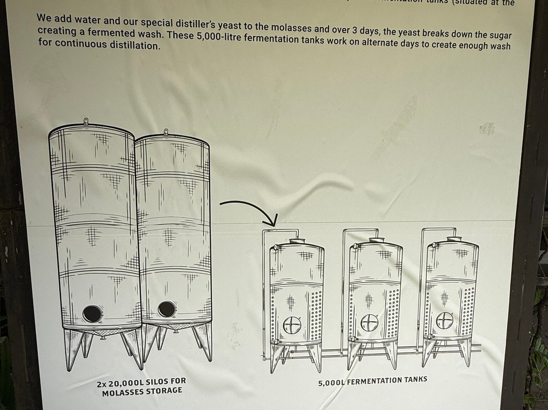 Takamaka Boutique Winery-Vacoas必去景点