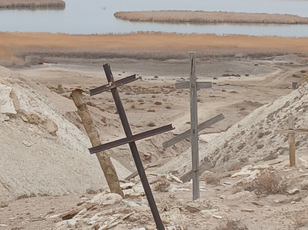 Ayimtour Travel Agency-Nukus必去景点