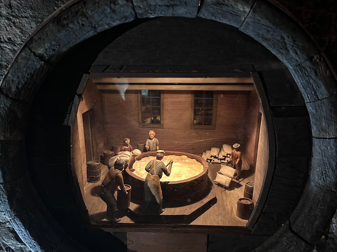 Miller Brewery Tour-密尔沃基必去景点