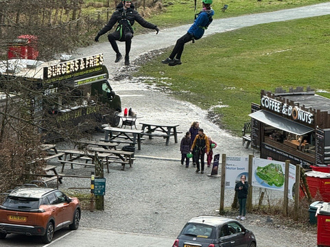 湖区丛林穿越-温德米尔必去景点