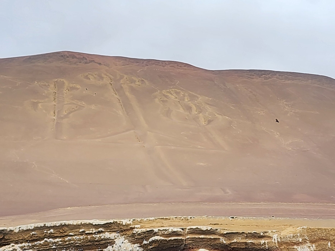 Peru Viva Experience-库斯科必去景点