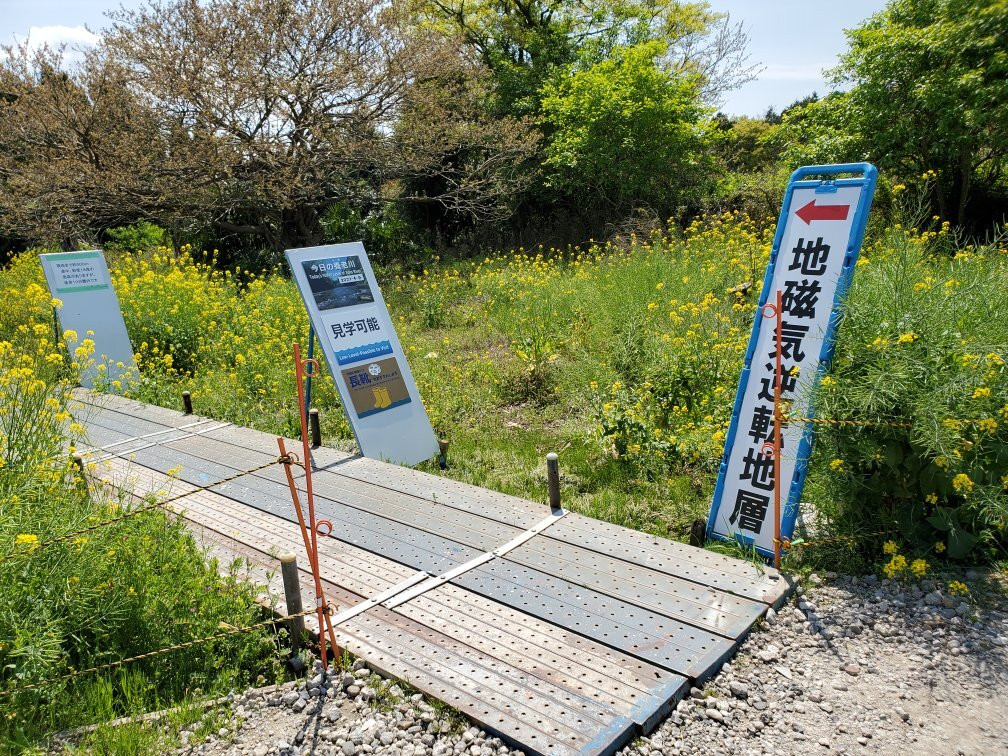 Chikyu Jiba Gyakuten Chiso景点图片