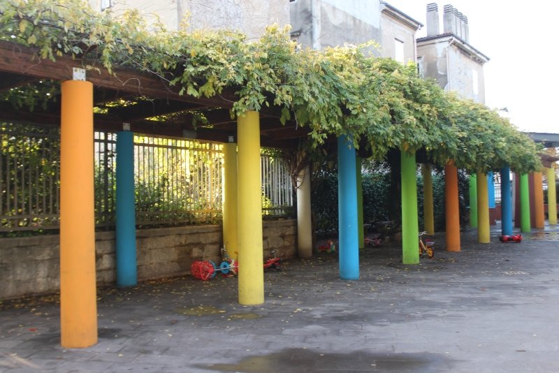 Giardino San Michele景点图片