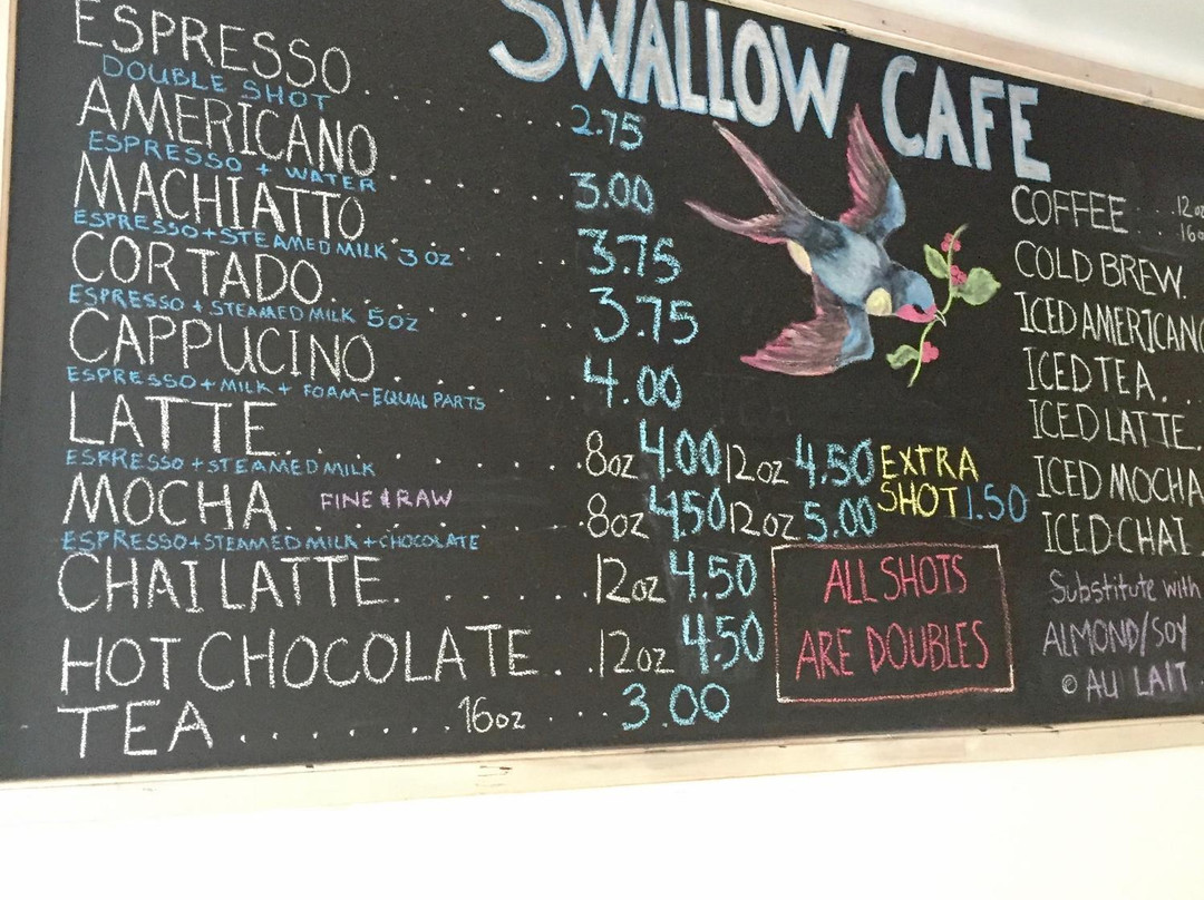 Greenpoint / McCarren Park Greenmarket-布鲁克林必去景点