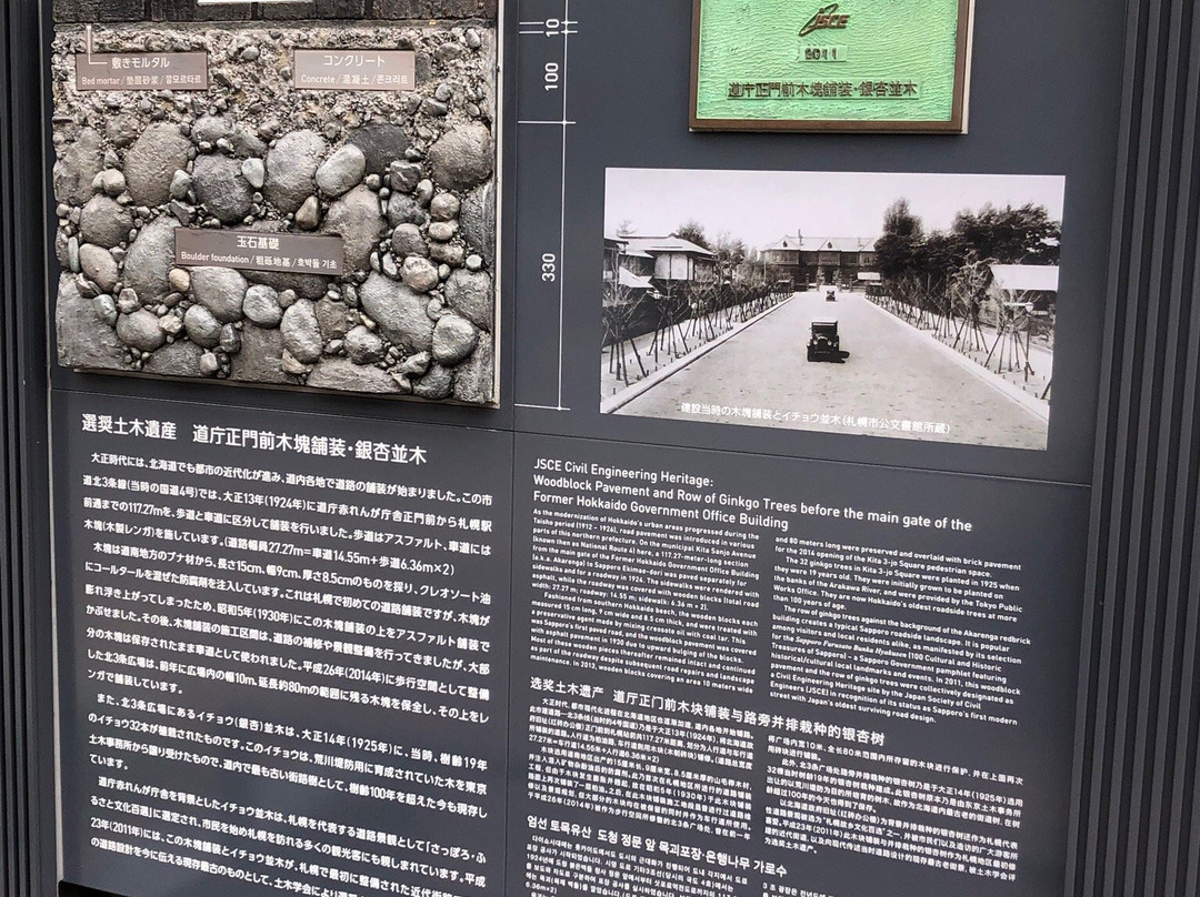 Monument of Hokkaido Paved Road Birthplace景点图片