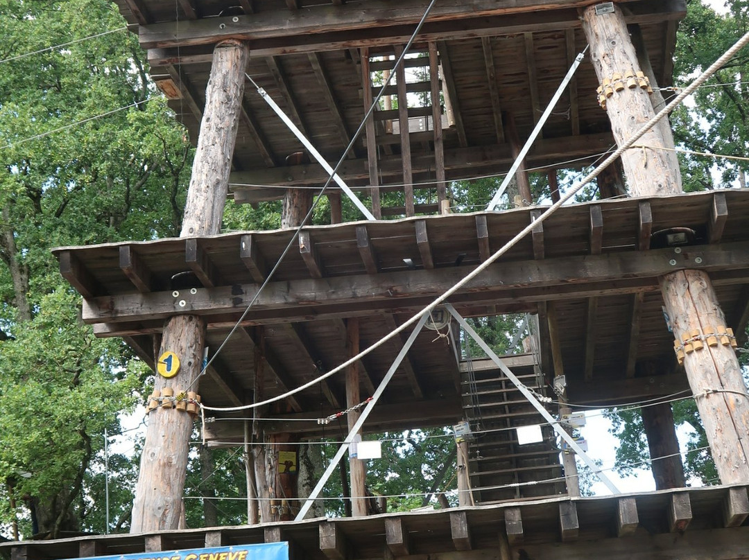 Geneva Adventure Park-Onex必去景点