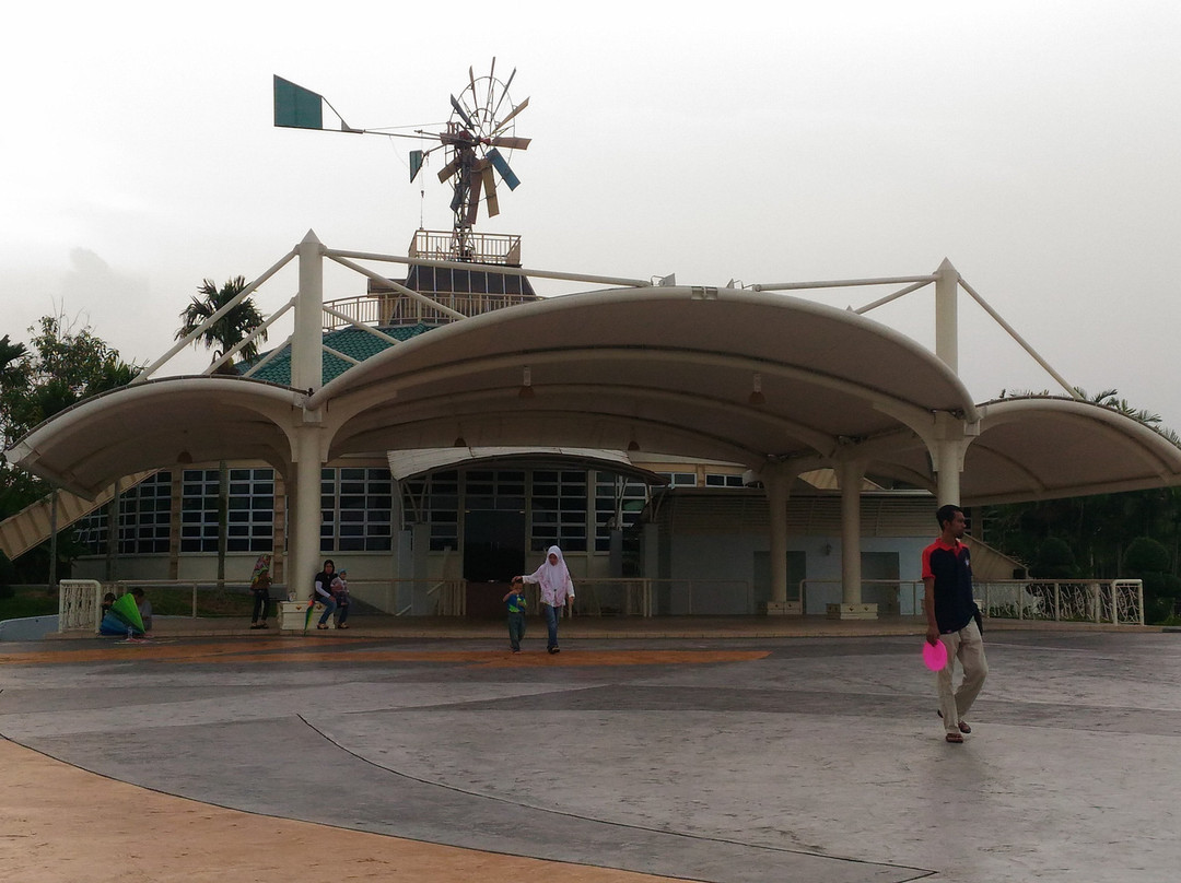Kite Museum景点图片