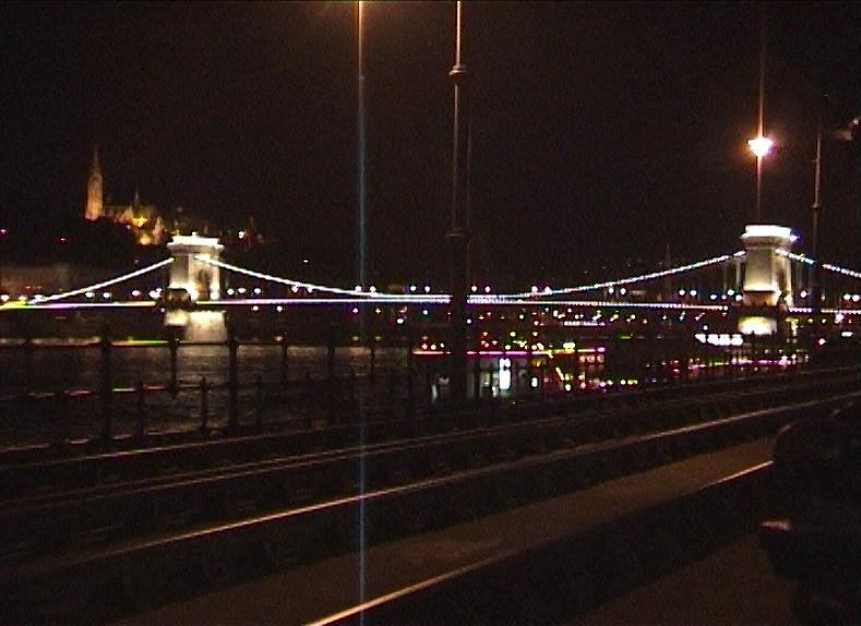 Korzo - Danube Embankment (Dunakorzó)-布达佩斯必去景点