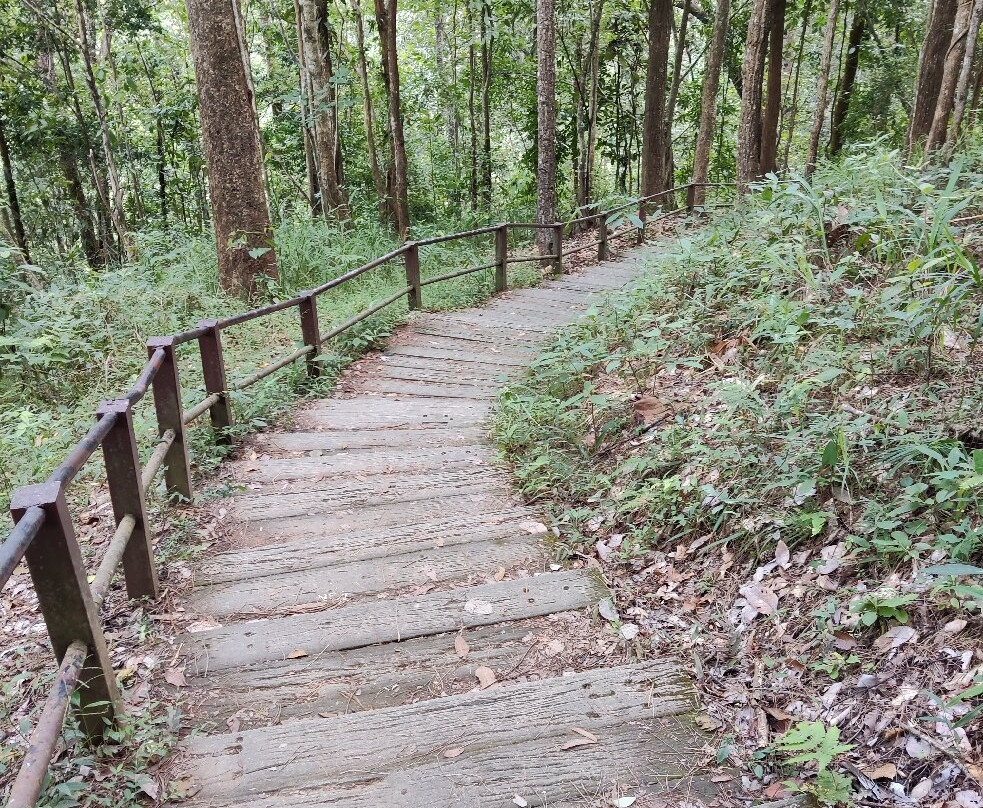 Sirithan Waterfall-宗通必去景点