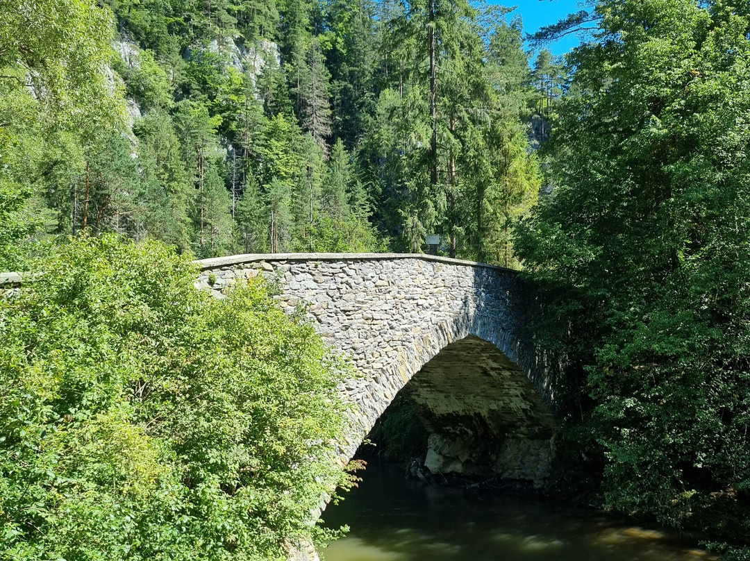 Hornad Canyon-Kosice Region必去景点