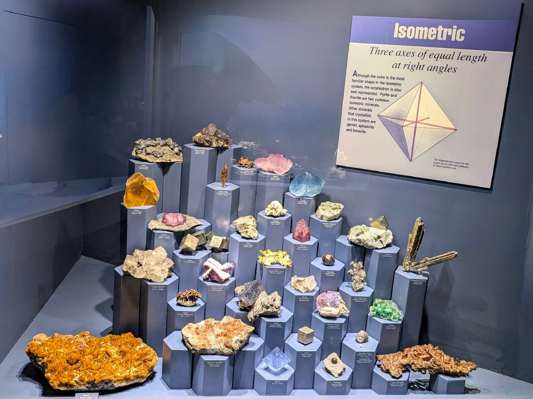 莱曼众议院纪念馆-希洛必去景点