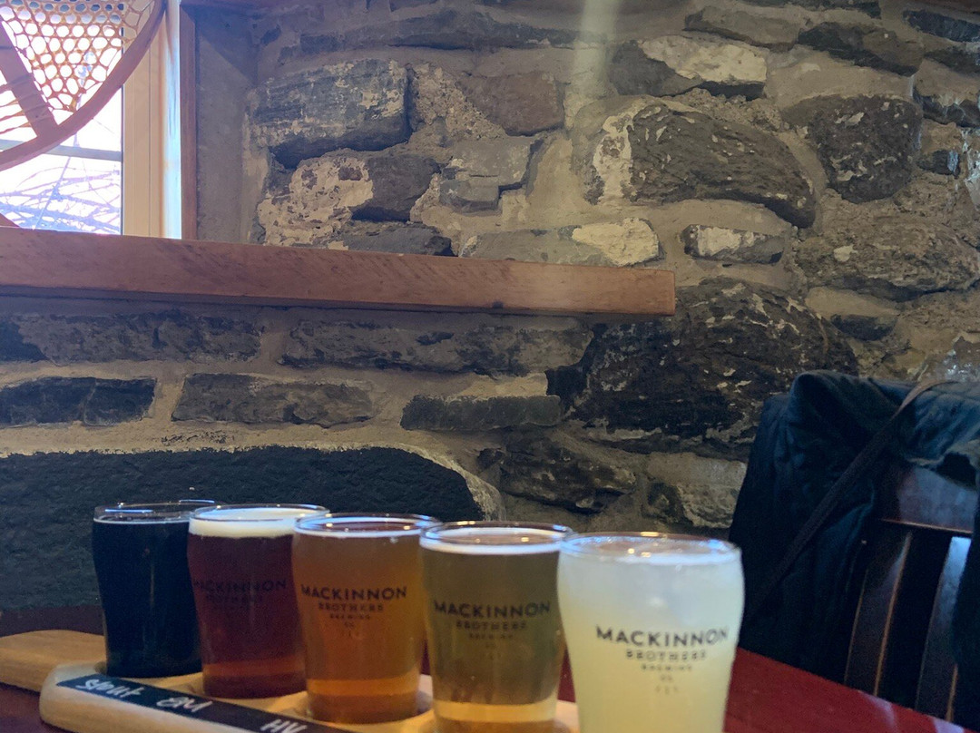 A 1000 Ways-Mallorytown必去景点