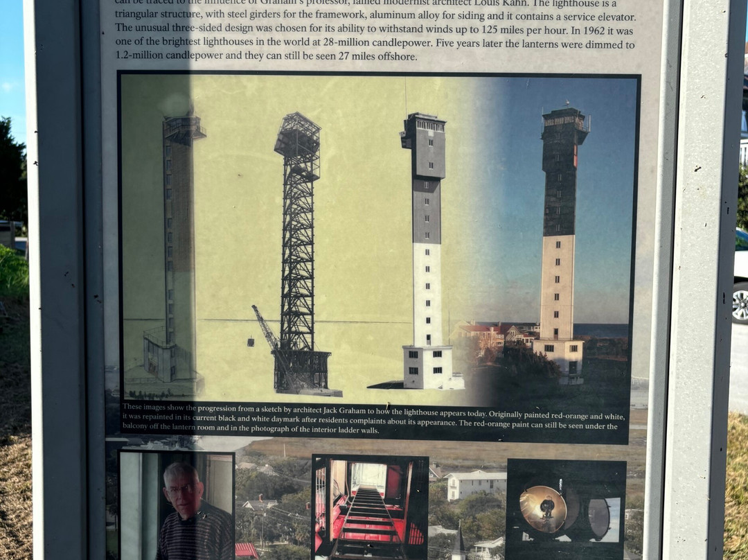 Sullivan's Island Lighthouse景点图片