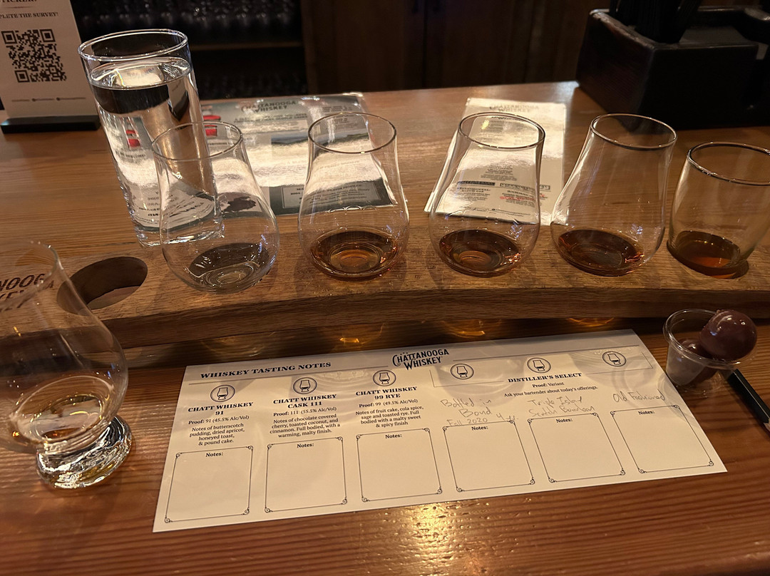 Chattanooga Whiskey Experimental Distillery-查塔努加必去景点