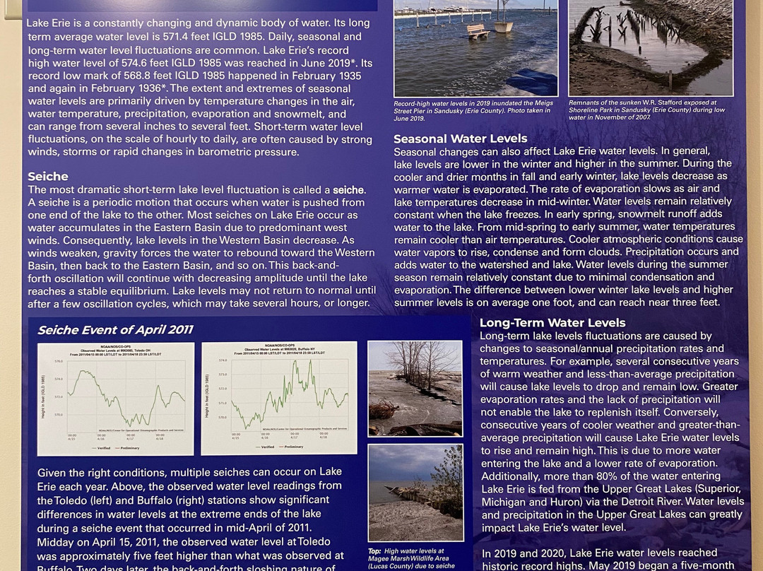 Old Woman Creek State Nature Preserve-Huron必去景点