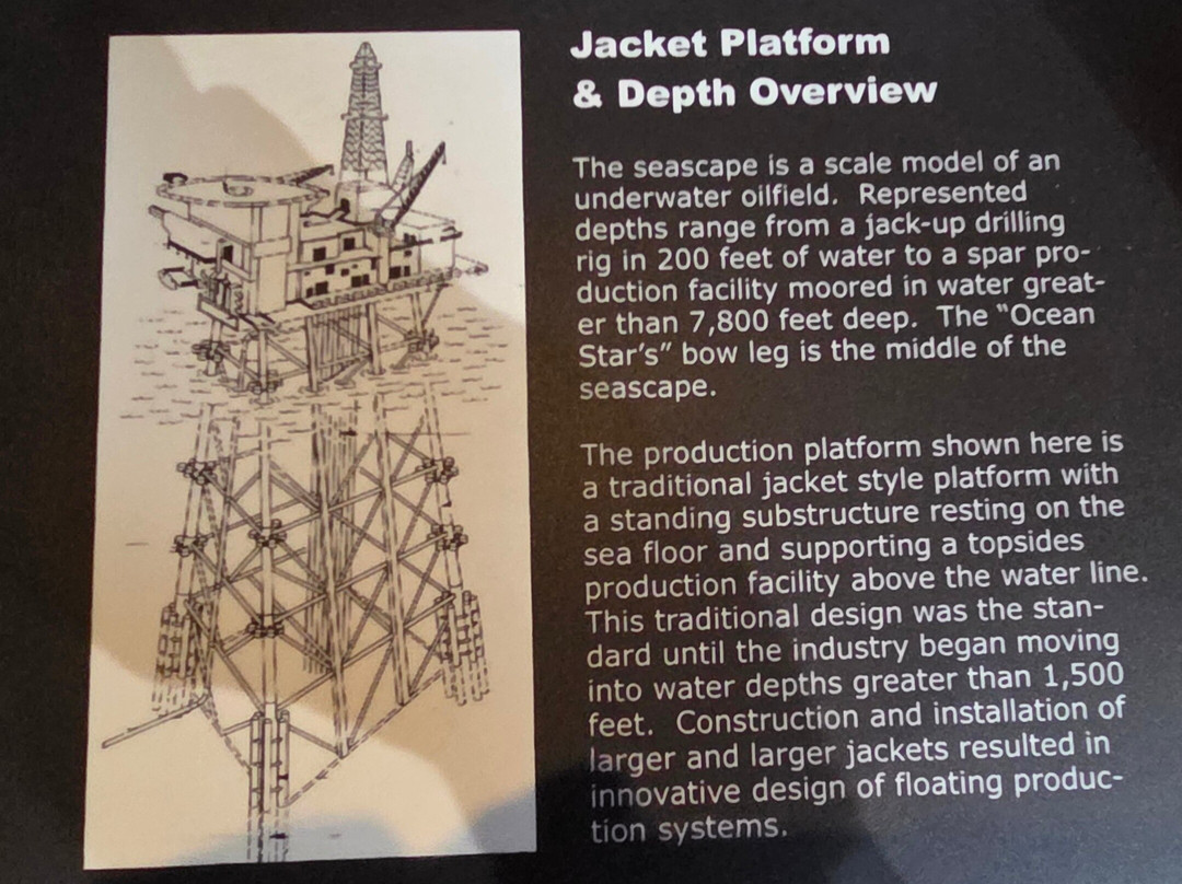Ocean Star Offshore Drilling Rig & Museum-盖维斯顿必去景点
