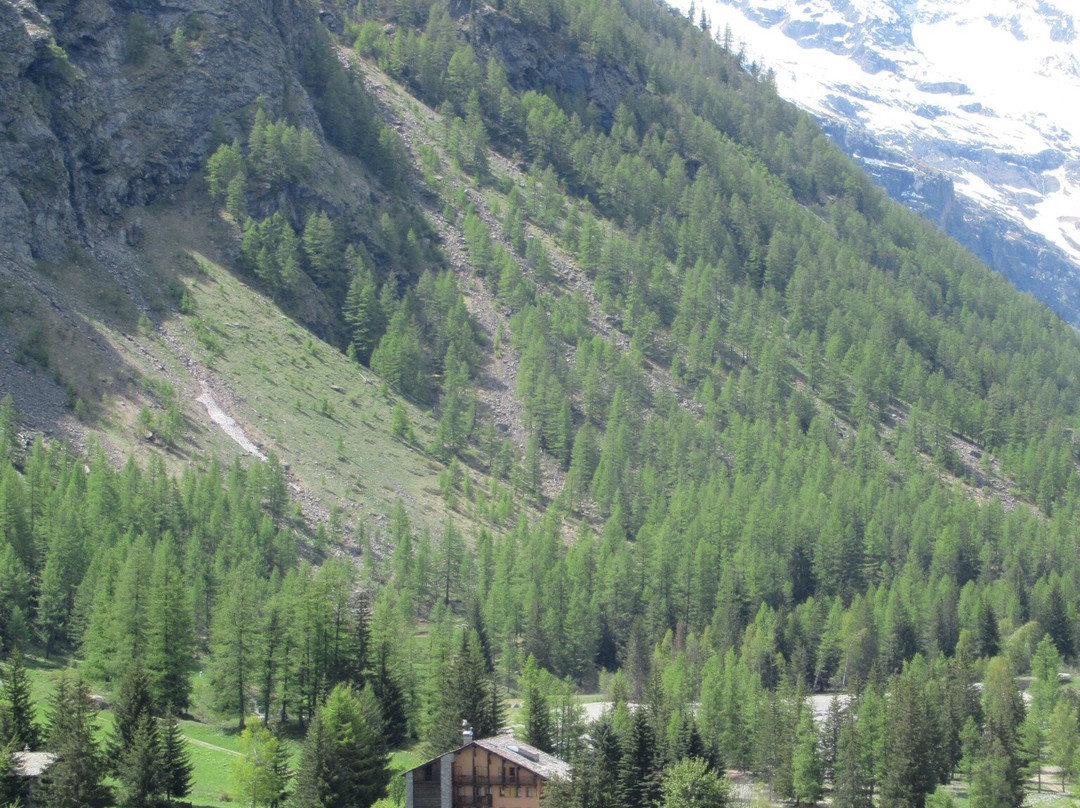 Valnontey-科涅必去景点