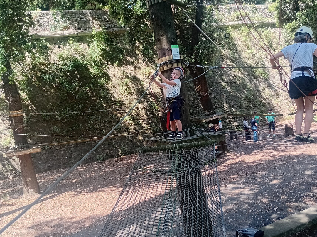 Parco Avventura Genova Righi-热那亚必去景点
