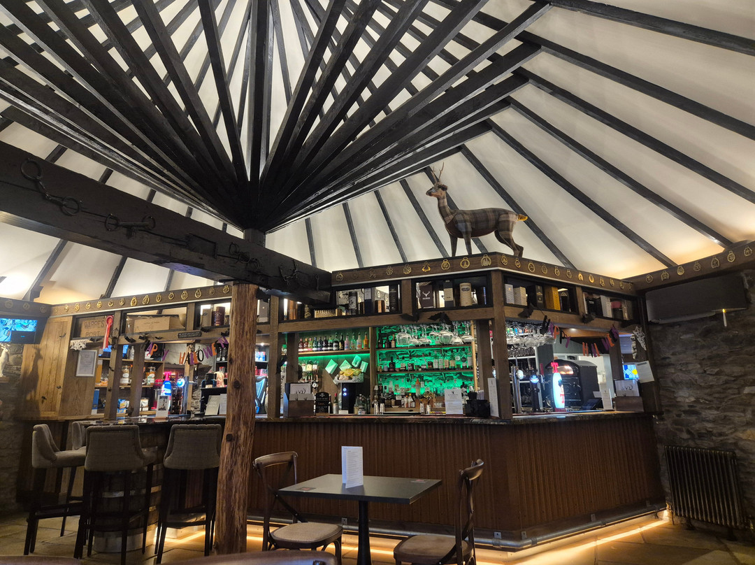 Roundhouse Inn-Blair Atholl必去景点