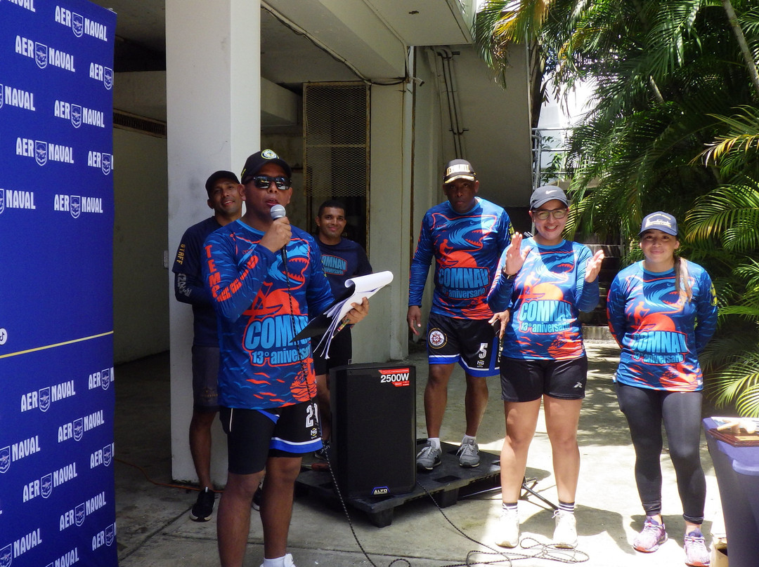 WAA Panamá-Arraijan必去景点