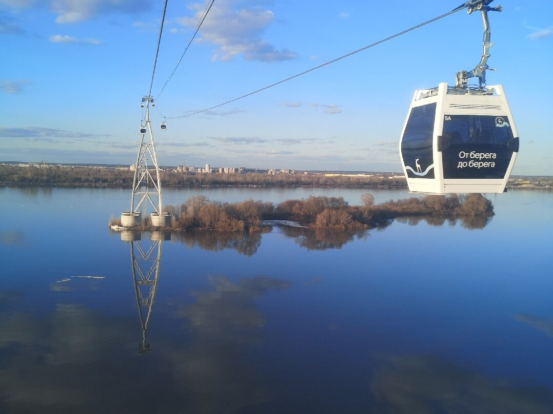 Nizhny Novgorod Cableroads-下诺夫哥罗德必去景点