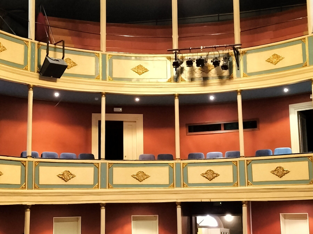 Teatro Cine Calderon-Penaranda de Bracamonte必去景点