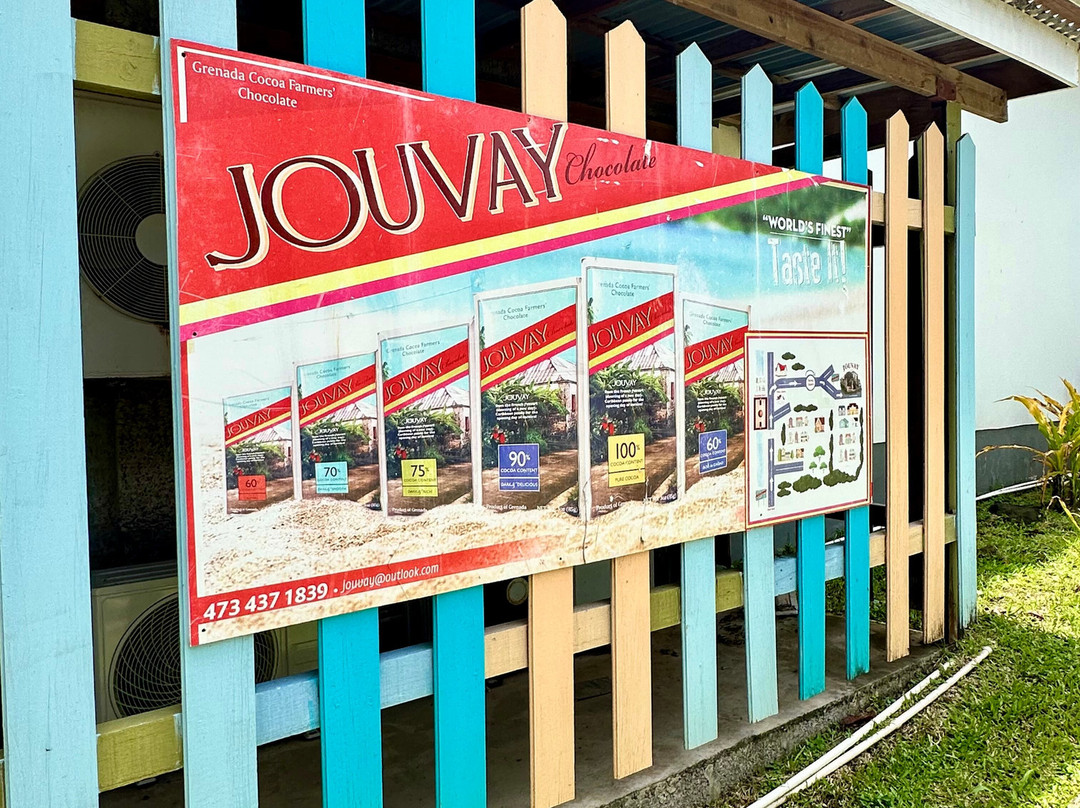Jouvay Chocolate-Victoria必去景点