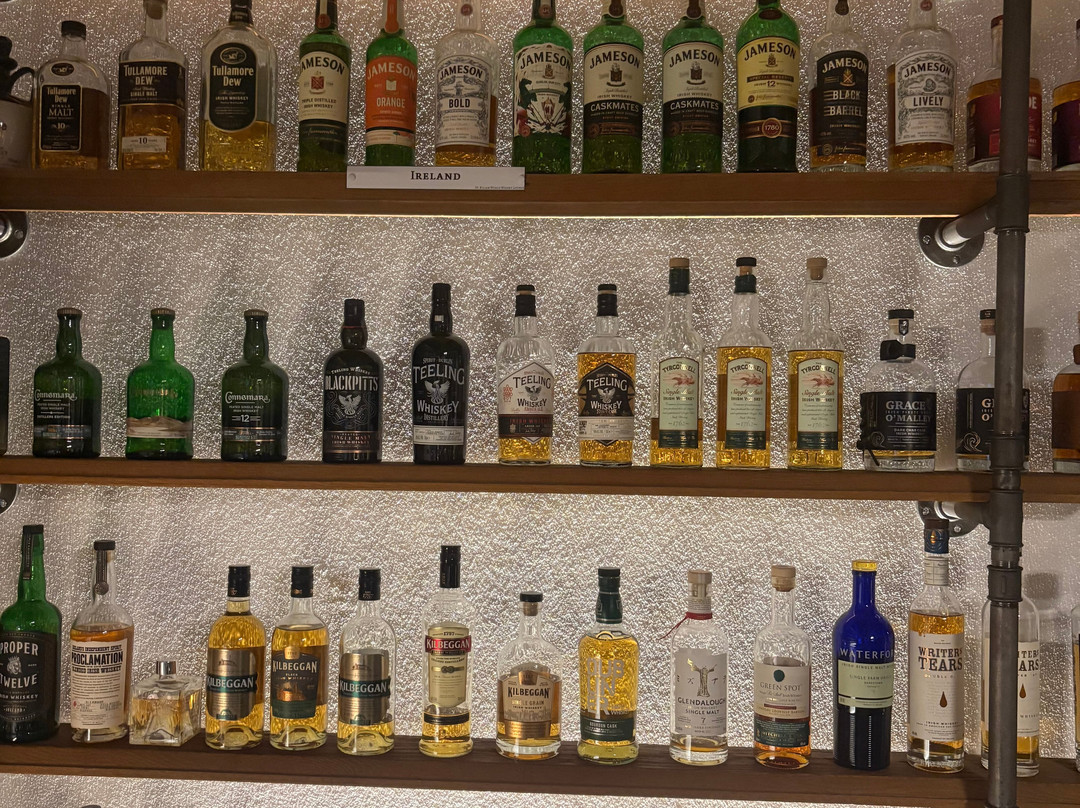 St. Kilian Distillers-Ruedenau必去景点