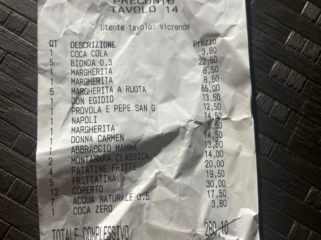 Pizzeria Vincenzo Capuano - Rende (CS)