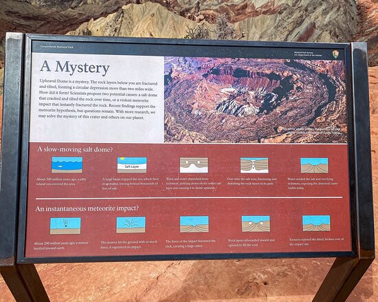 Upheaval Dome-峡谷地国家公园必去景点